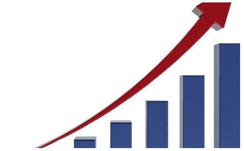 發(fā)改委：11月份，全國十種有色金屬產(chǎn)量同比增長12.7%，同比下降6.9%