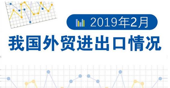今年前2個月，我國貨物貿(mào)易進(jìn)出口總值4.54萬億元人民幣