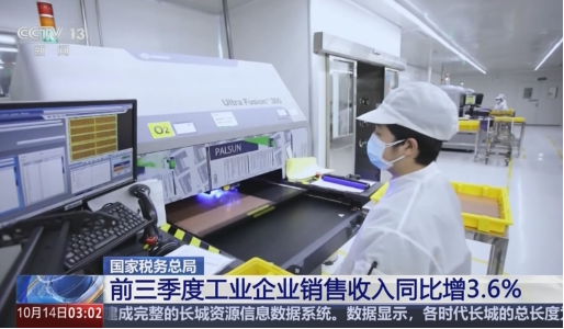 今年前三季度，全國工業(yè)企業(yè)銷售收入同比增長3.6%
